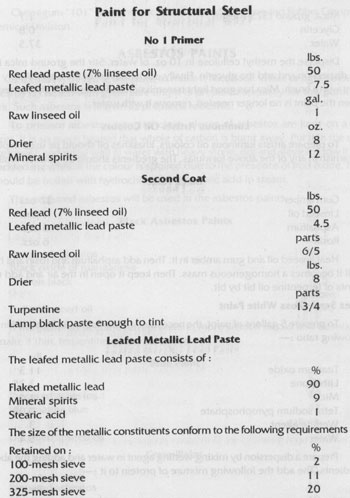 Wall Putty Formulation Pdf