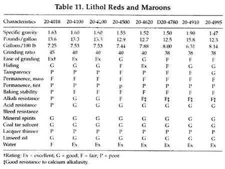 buy A Conflict of Ideas in the Late Roman