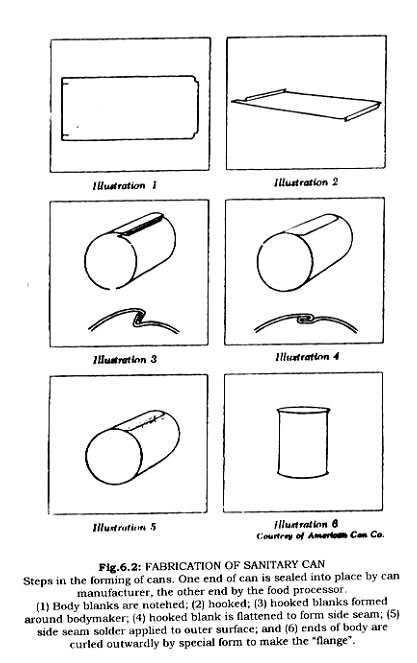 pics of food adulteration. Pics Of Food Adulteration.