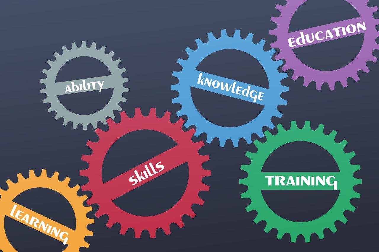 skill development and entrepreneurship