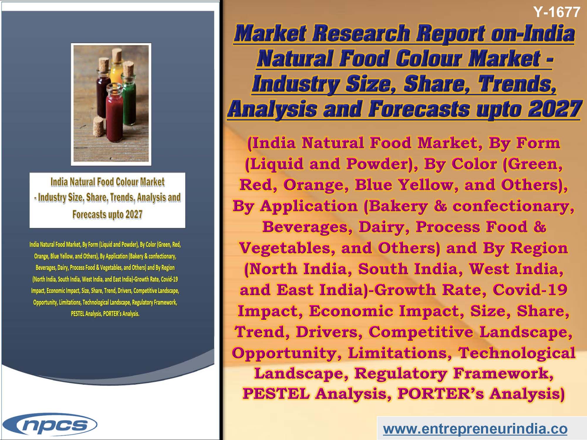 https://www.niir.org/blog/wp-content/uploads/2021/01/Market-Research-Report-on-India-Natural-Food-Colour-.jpg