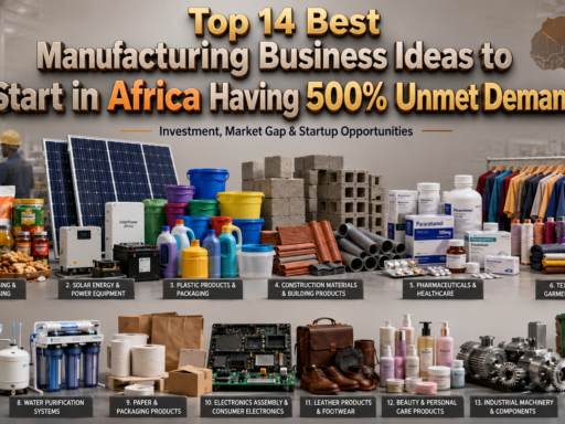 Manufacturing Business Ideas in Africa