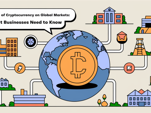cryptocurrency on global markets