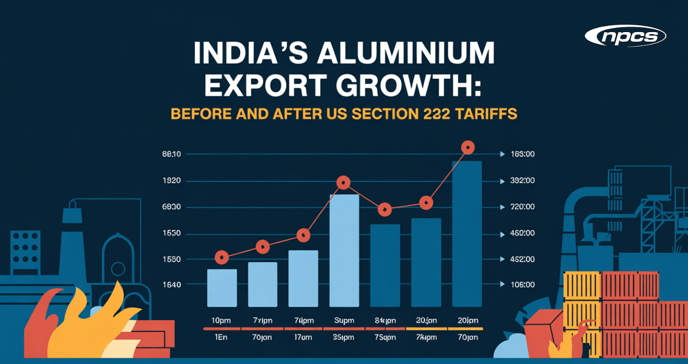 Aluminium Export Growth