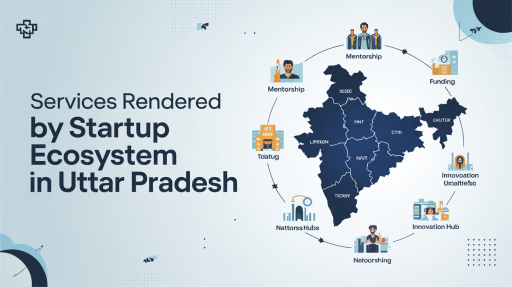 startup ecosystem in Uttar Pradesh