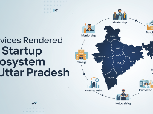 startup ecosystem in Uttar Pradesh