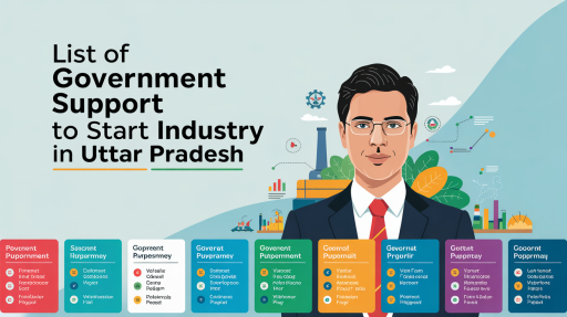 business incentives in Uttar Pradesh