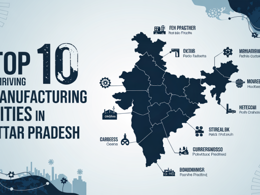 Manufacturing Cities in Uttar Pradesh