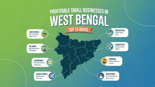 profitable small businesses in West Bengal
