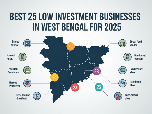 low investment business in West Bengal