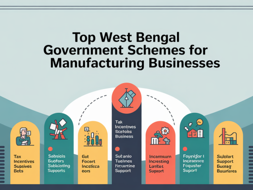 West Bengal government schemes