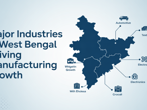 major industries in West Bengal