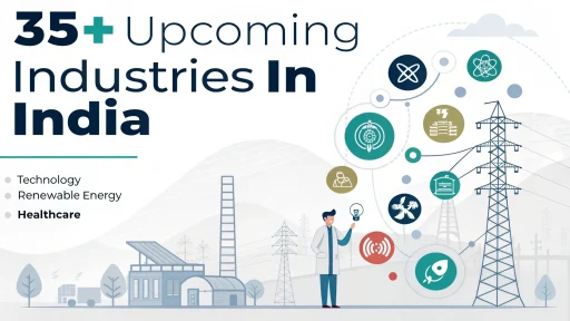 35+ Upcoming Industries in India