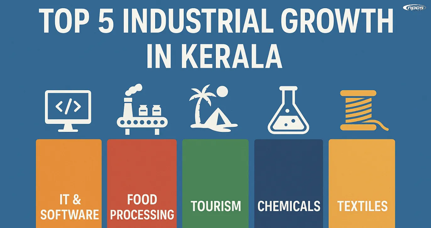 industrial growth in Kerala