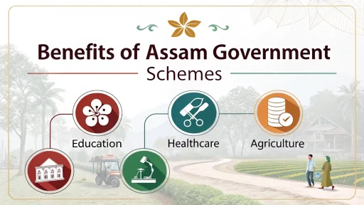 Benefits of Assam Government Schemes