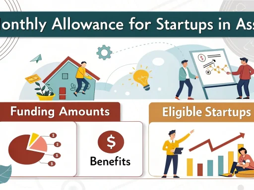 Monthly Allowance for Startups in Assam