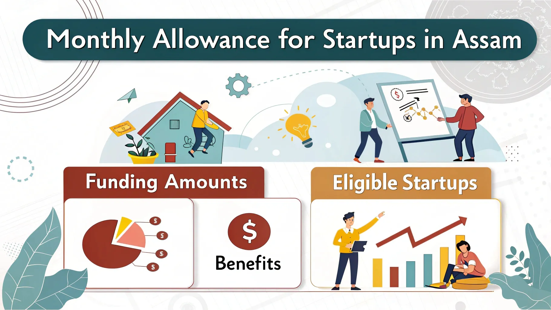 Monthly Allowance for Startups in Assam