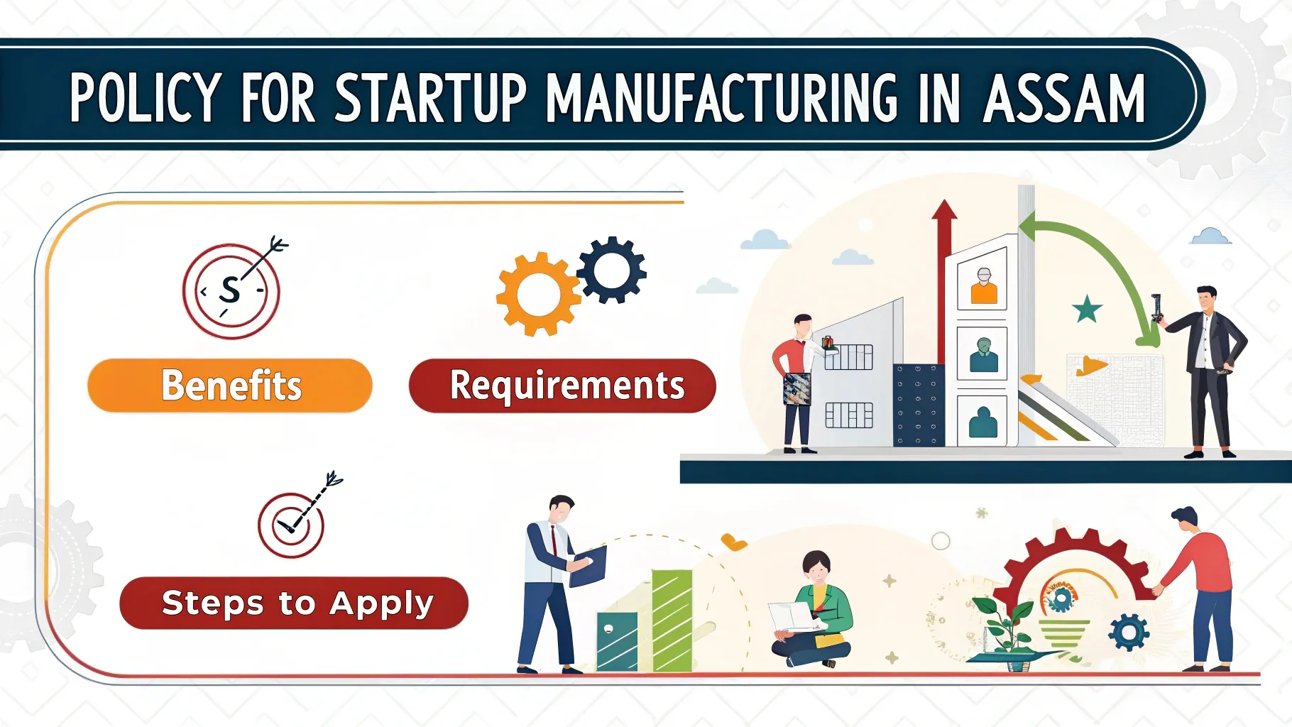 Startup Policy in Assam