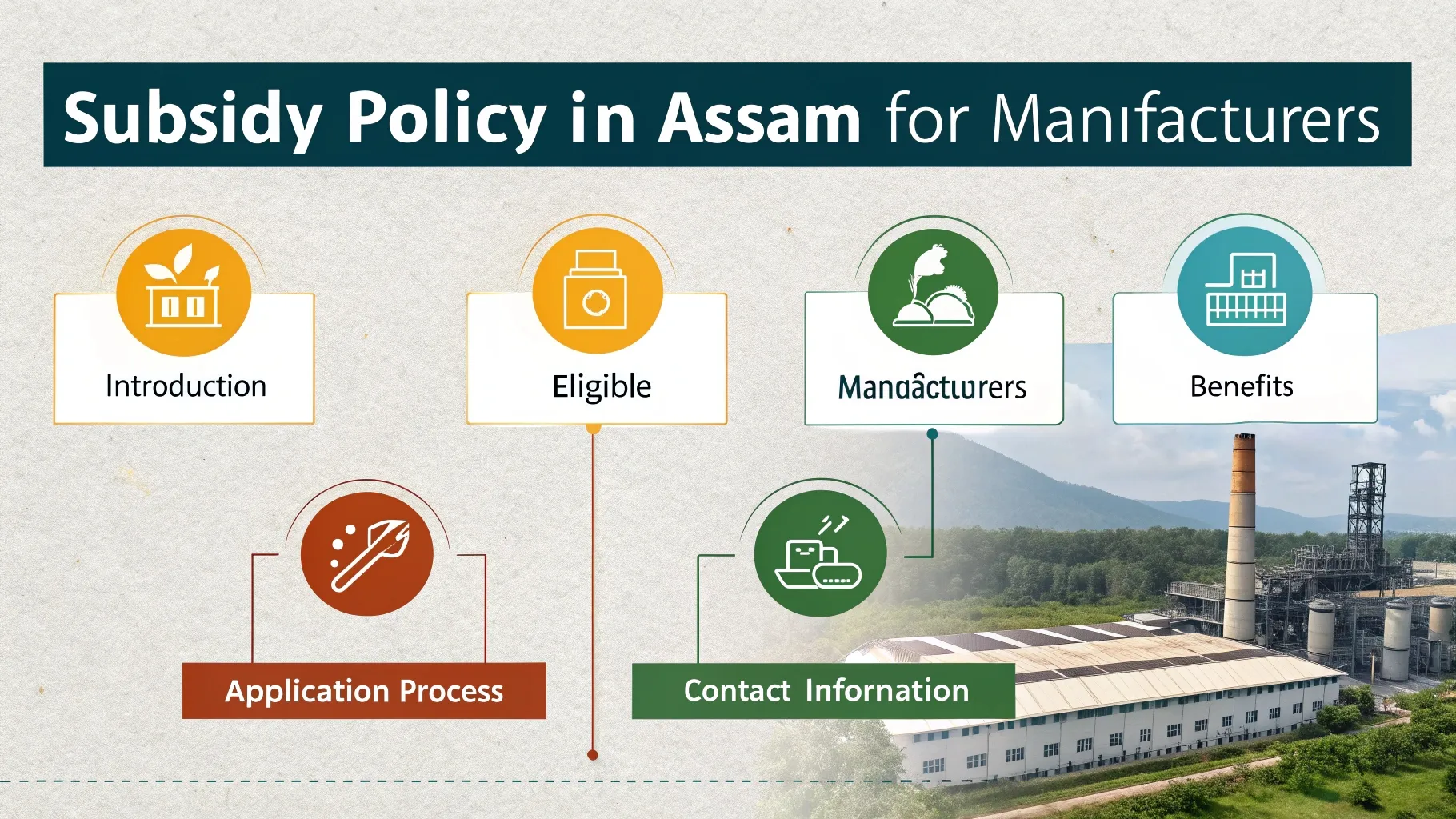 industrial subsidy in Assam