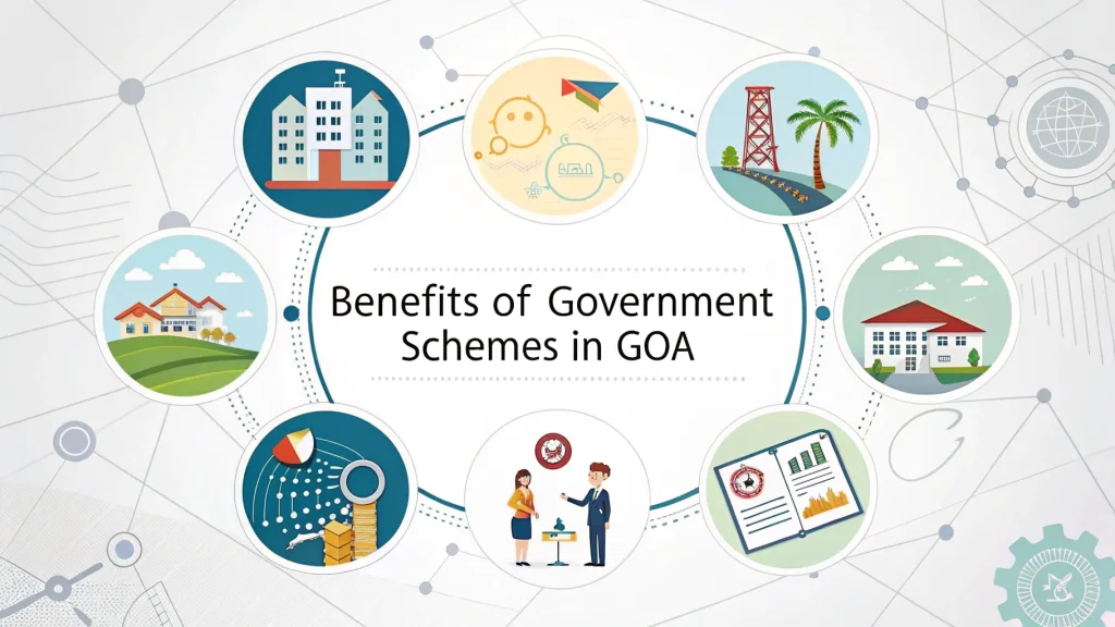 Benefits of Government Schemes in Goa