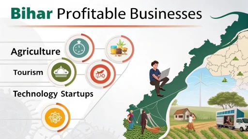 बिहार व्यवसाय लाभदायक