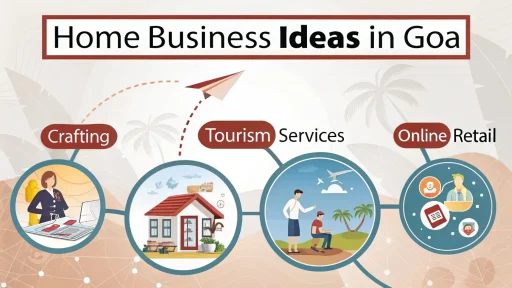 Home Business Ideas in Goa