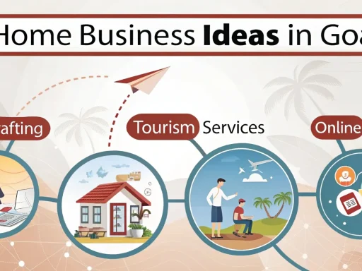 Home Business Ideas in Goa
