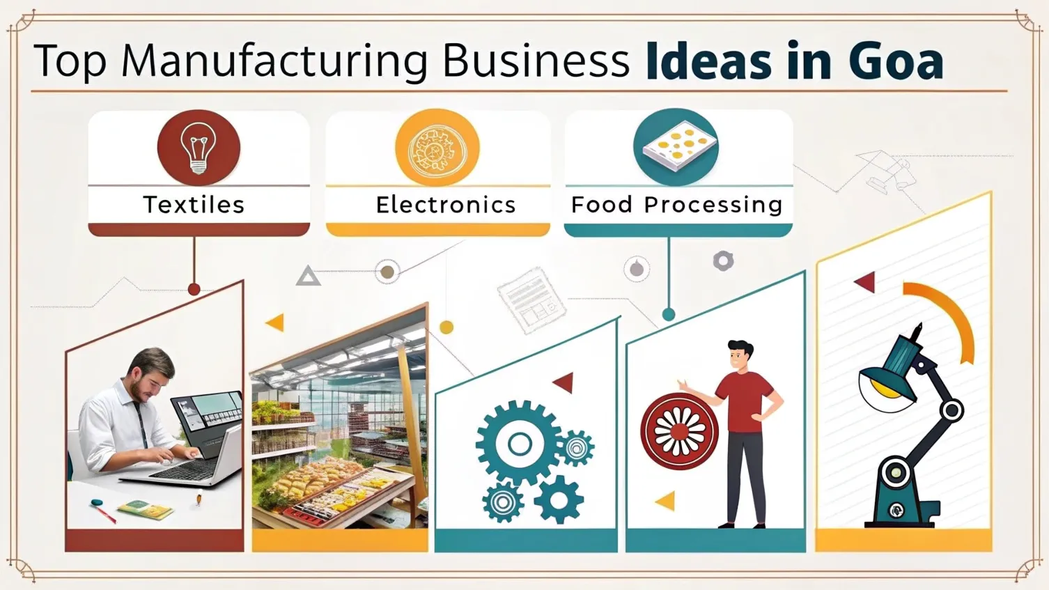 Manufacturing Business Ideas in Goa