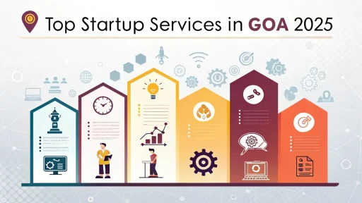 Top Startup Services in Goa