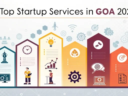 Top Startup Services in Goa