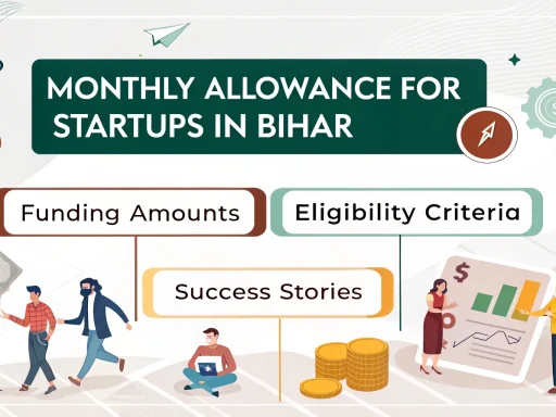 Monthly Allowance for Startups in Bihar