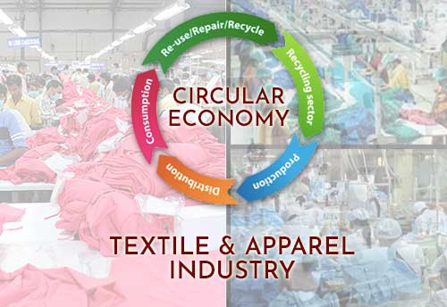circular textile economy in India