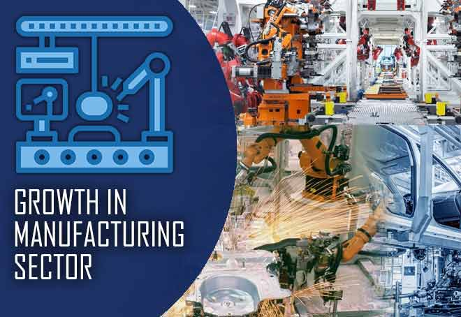 Manufacturing Industries in Himachal Pradesh