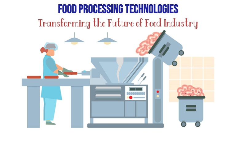 Food Processing Innovations: Technology, Safety & Future