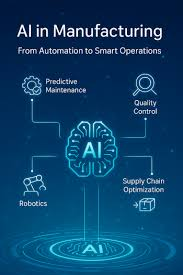 AI in Small-Scale Manufacturing