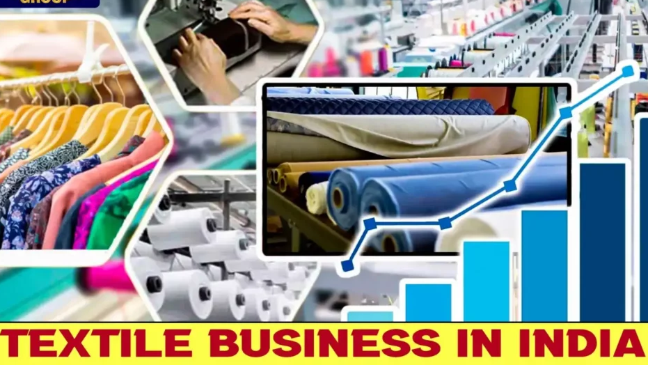 Textile manufacturing business