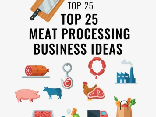 Meat Processing Business