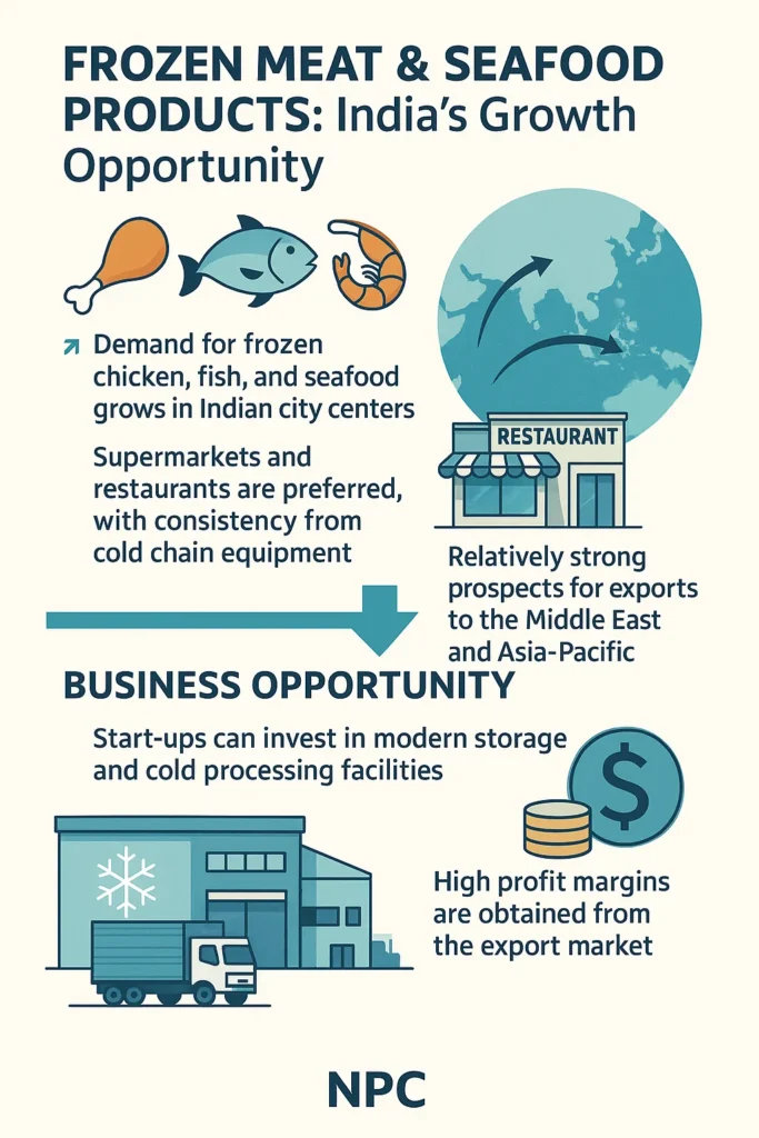 Convenience Food Manufacturing Business