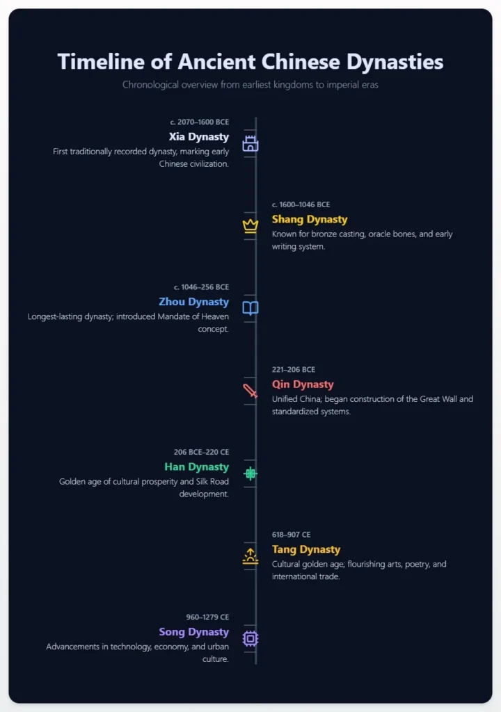 Cow Products Business Ideas