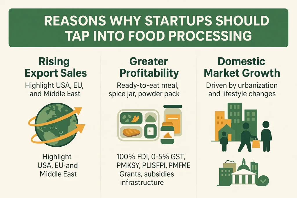 food processing