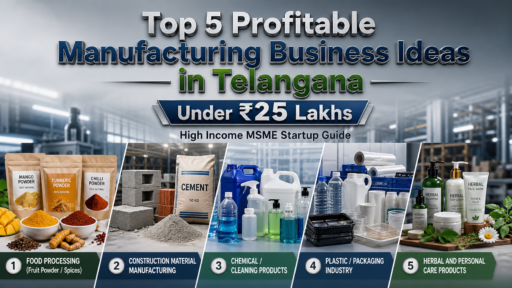 profitable manufacturing business ideas in Telangana under 25 lakhs