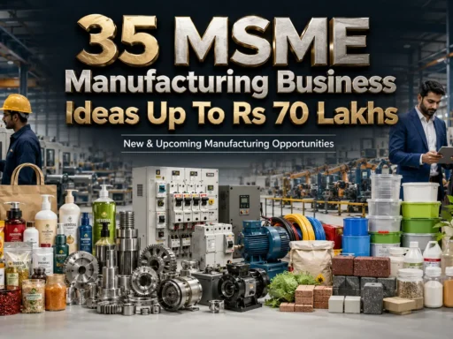 MSME Manufacturing Business Ideas in India: 35 Profitable Guide