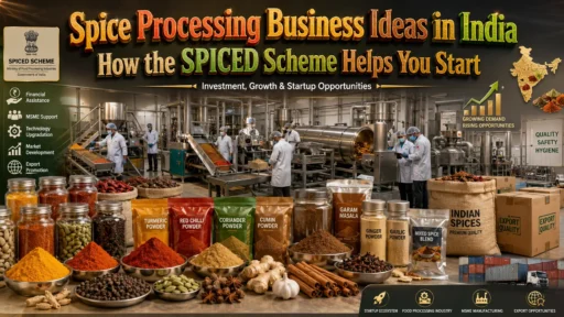 SPICED Scheme for Spice Processing Business in India