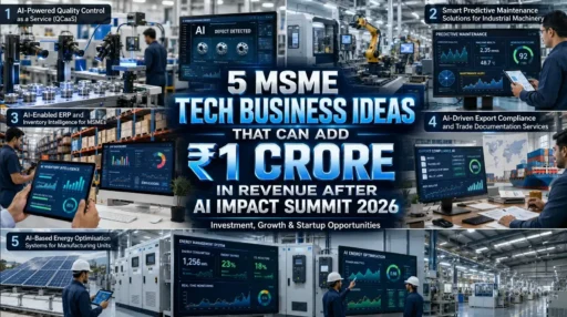 AI Business Ideas for MSMEs in India: Top 5 Tech Startup