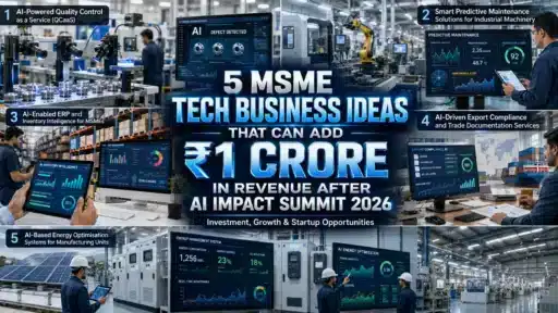 AI Business Ideas for MSMEs in India: Top 5 Tech Startup