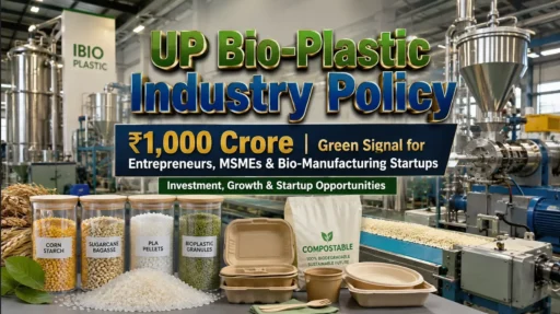 UP Bio plastic Industry Policy: ₹1,000 Crore Opportunity for MSME