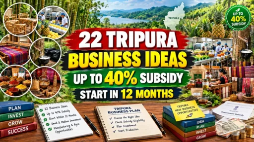 22 Tripura Business Ideas With Up to 40% Subsidy