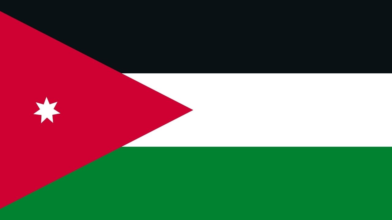  Best Business Opportunities in Jordan, Middle East - Identification and Selection of right Project, Thrust areas for Investment, Industry Startup and Entrepreneurship