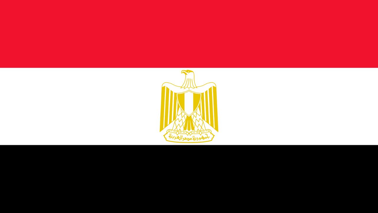  Investment Opportunities & Business Ideas in Egypt- Identification and Selection of right Project, Thrust areas for Investment, Industry Startup and Entrepreneurship Projects