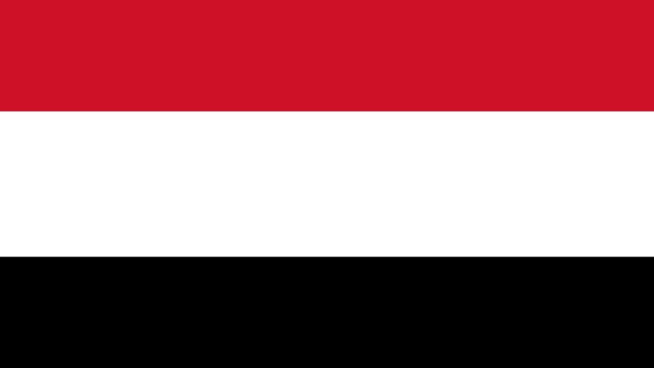  Best Business Opportunities in Yemen, Middle East - Identification and Selection of right Project, Thrust areas for Investment, Industry Startup and Entrepreneurship